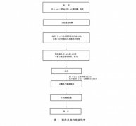 蜜雪冰城曾被有门店利用隔夜柠檬和橙子切片；